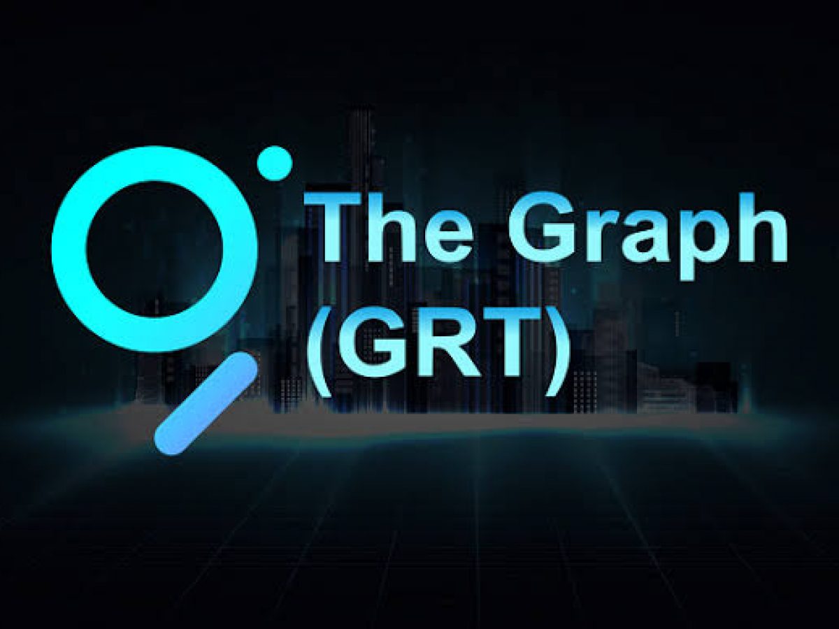 GRTUSD Charts and Quotes — TradingView