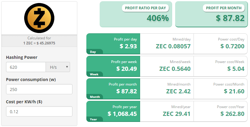 gtx GPU miner crypto profitability - PoolBay