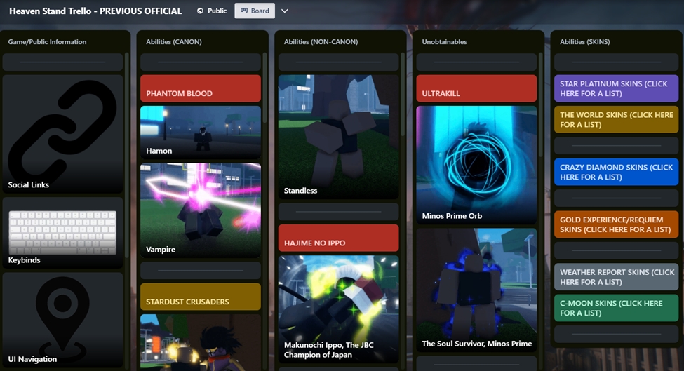 Heaven Stand: Trello Board Link - Item Level Gaming