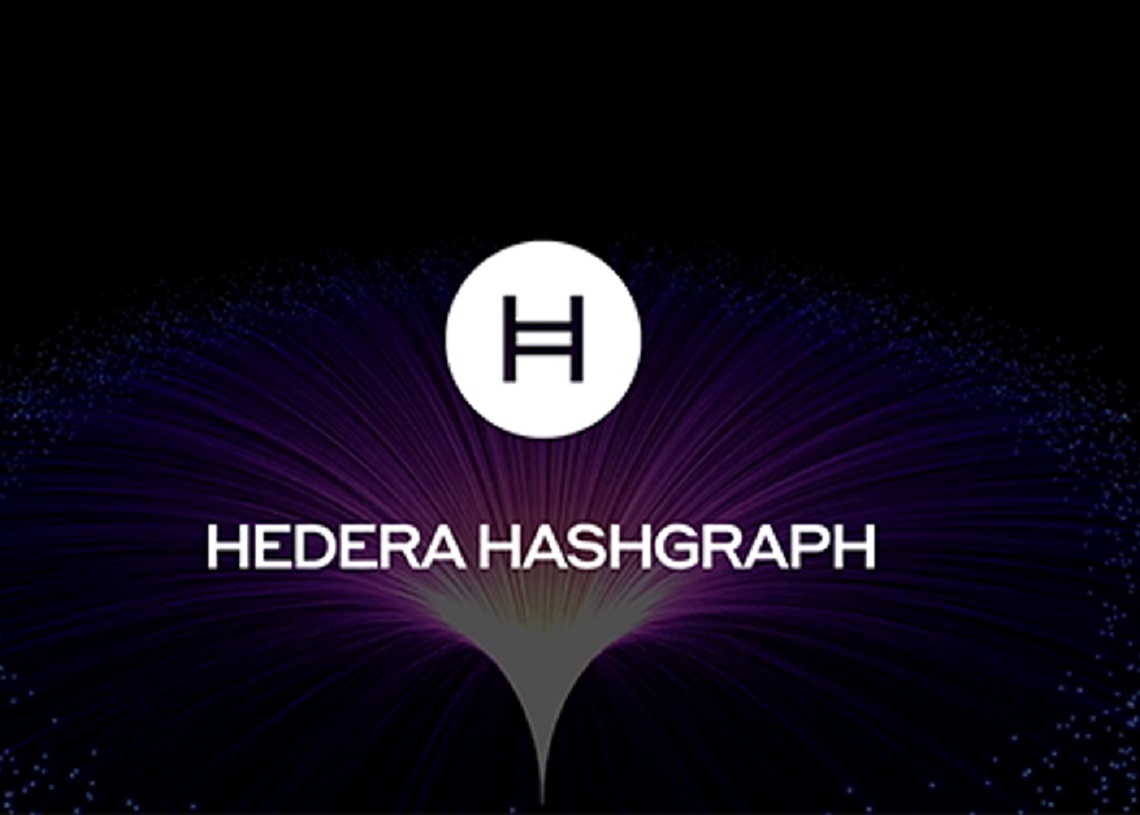 hedera hashgraph : Latest News, Videos and Photos on hedera hashgraph | CoinGape