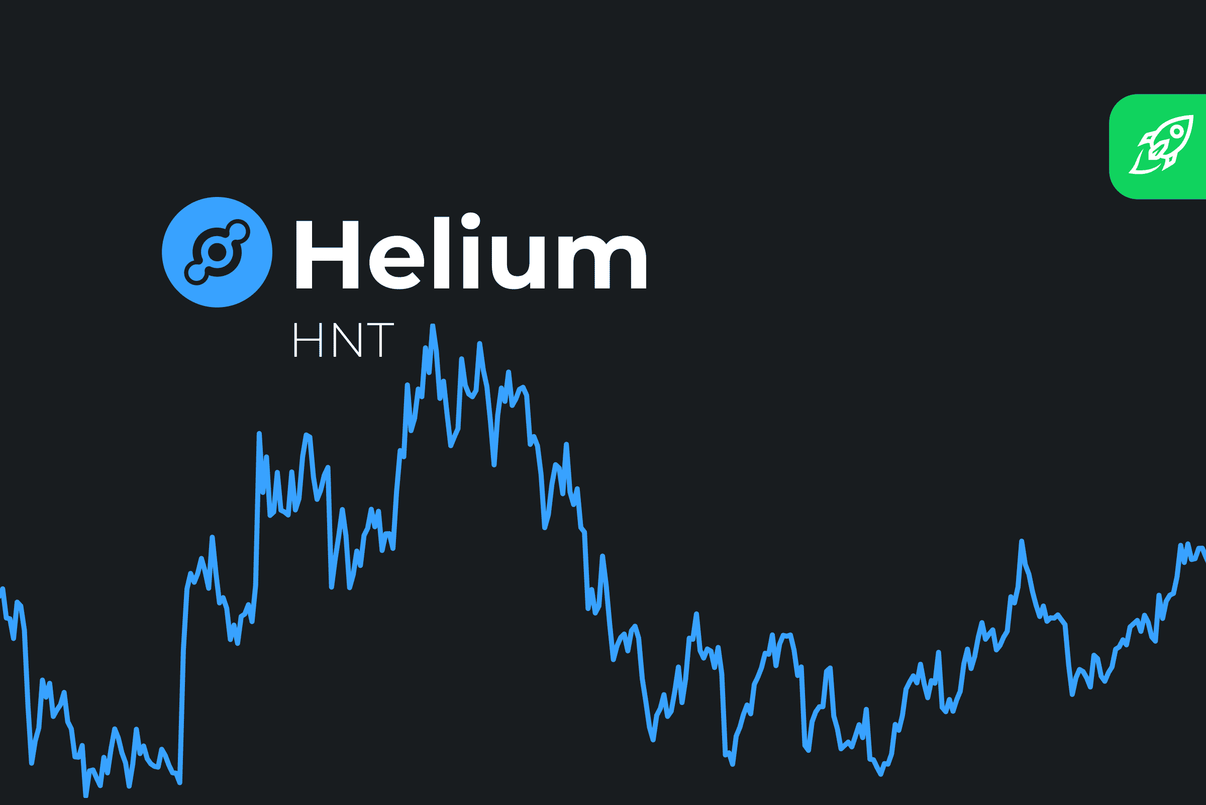 Helium HNT Crypto Price Prediction - Future of HNT | SimpleSwap