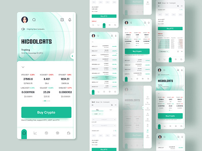 hiCOOLCATS Price Today - HICOOLCATS Coin Price Chart & Crypto Market Cap