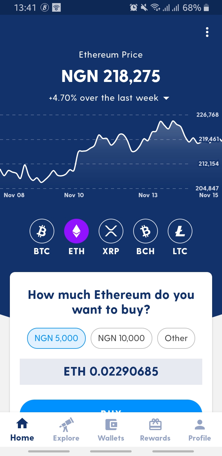 How to Buy Ethereum in Nigeria: A Step-by-Step Guide for 