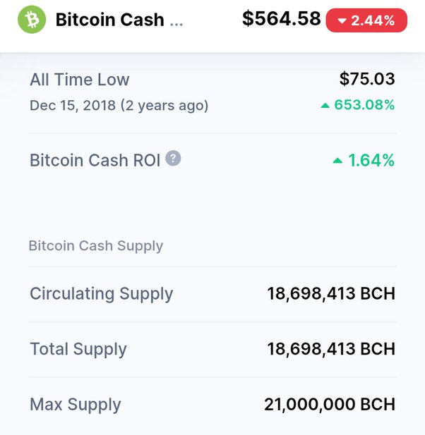 Bitcoin Cash Price Prediction: , , , - 