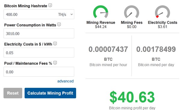 Ethereum Miners Are Quickly Dying Less Than 24 Hours After the Merge