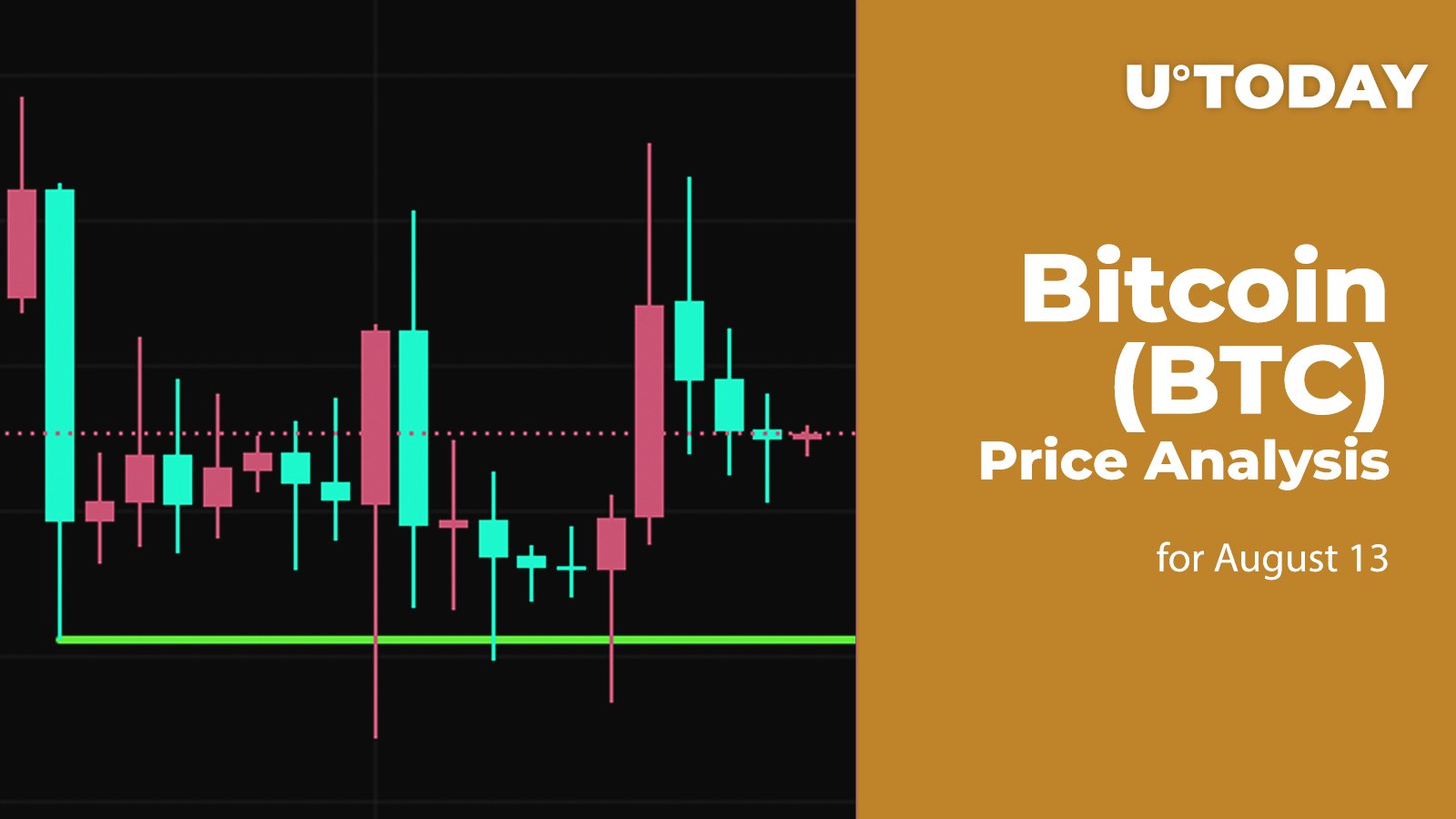 Bitcoin’s price history: to | Bankrate