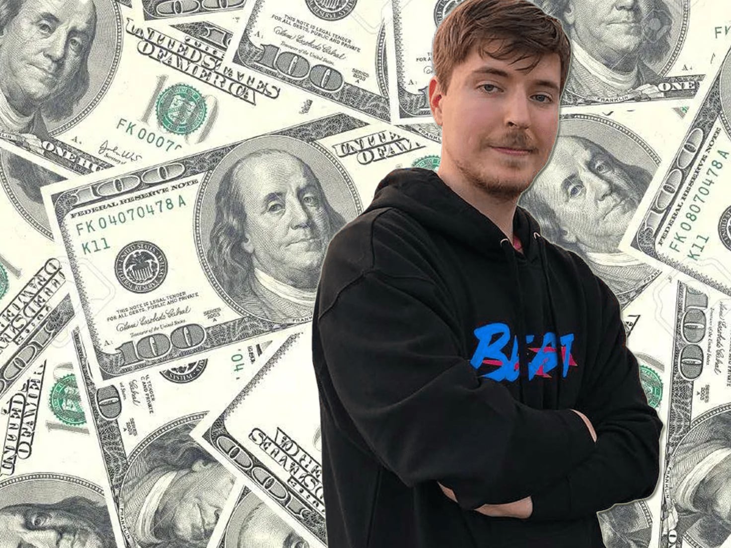 MrBeast Net Worth How He Built His Wealth? [Revealed]