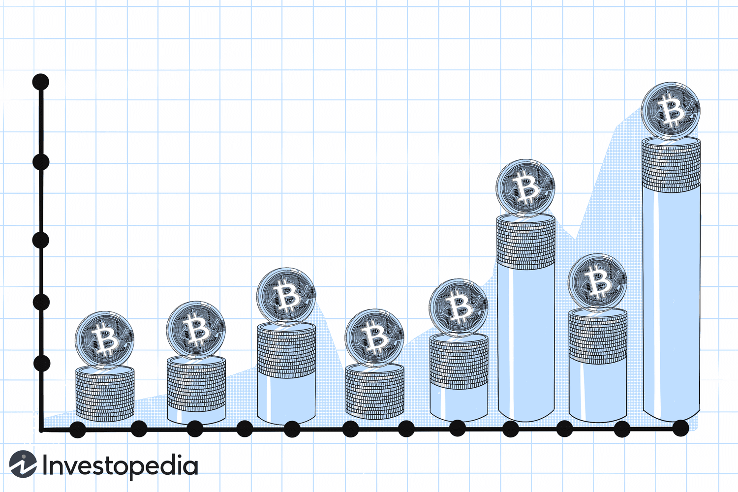 Bitcoin Profit Calculator | CoinCodex