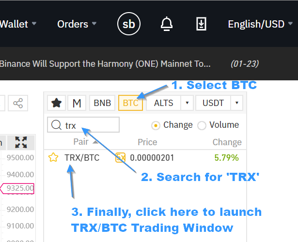 Tron Short Selling Guide - How to Short TRX on Binance | Coin Guru