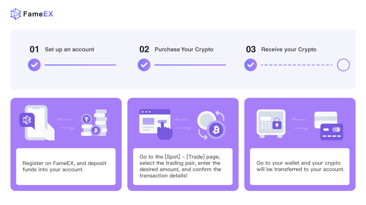 Buy Tether (USDT) with Credit or Debit Card | Guarda