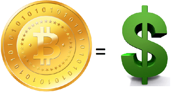 How to Turn Bitcoin into USD