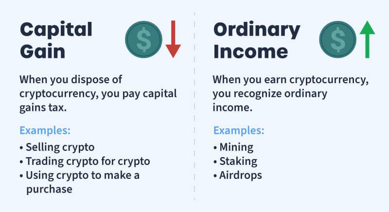 Crypto Tax Forms - TurboTax Tax Tips & Videos