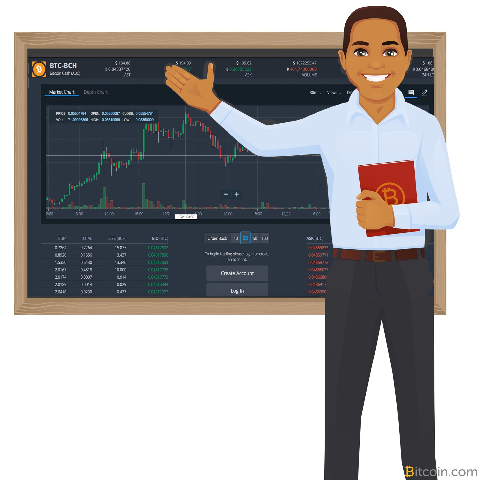 How to Trade Cryptocurrency: A Beginners Guide • Benzinga