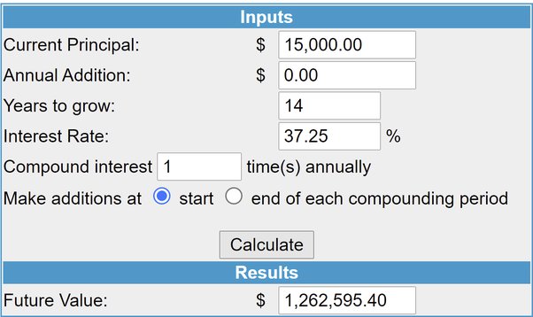 What are my savings options? | bitcoinlog.fun