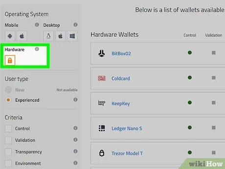 How to open a Bitcoin wallet in Nigeria