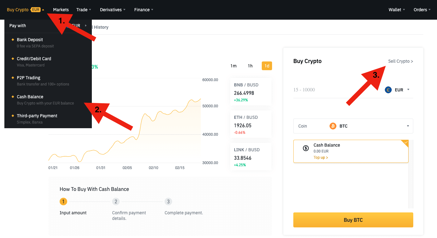 How To Sell Binance Coin (BNB) - 5 Steps To Sell BNB For Cash