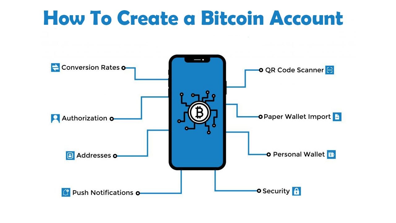 How to Set Up a Crypto Wallet [Beginner’s Guide] | FinanceBuzz