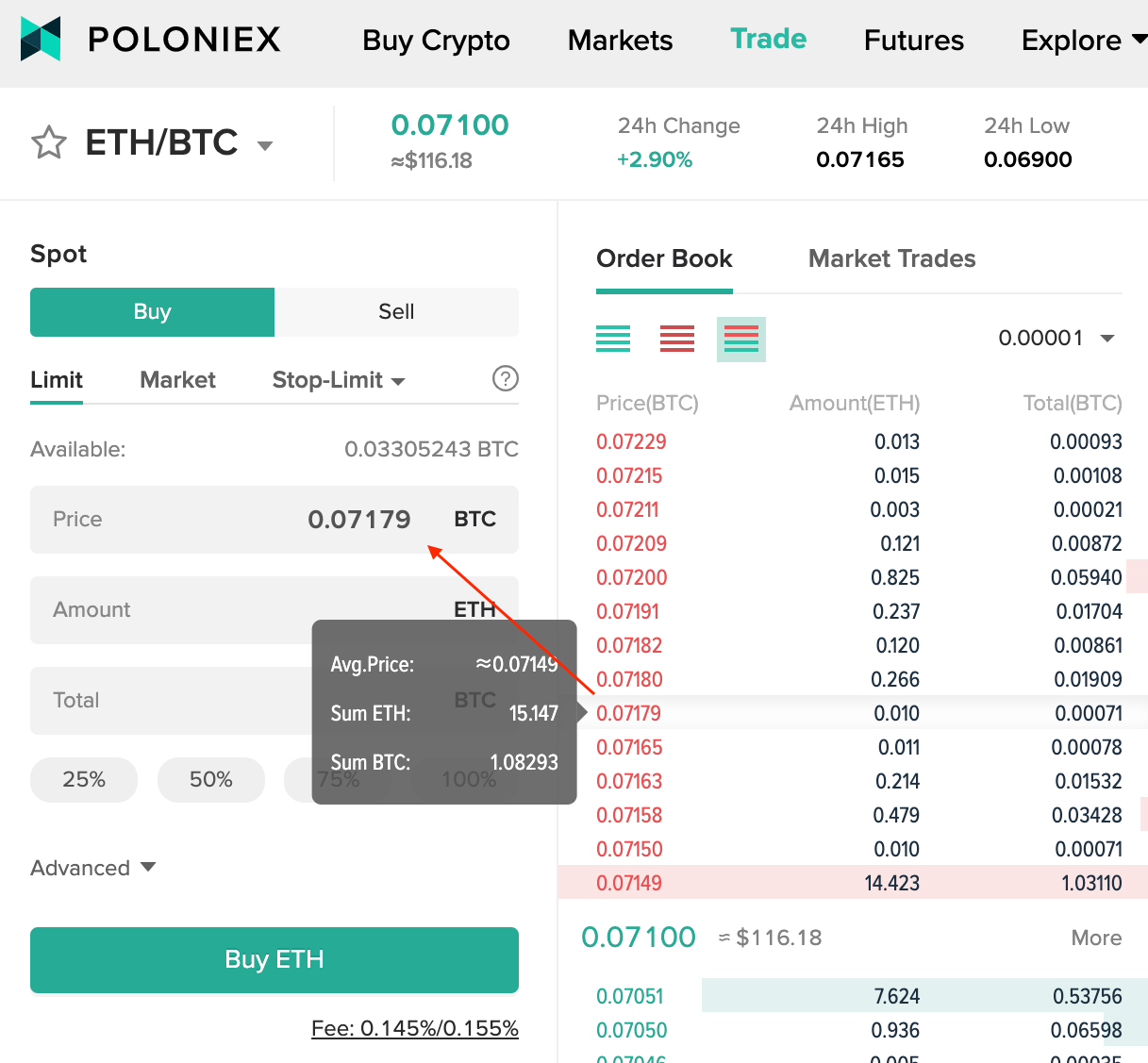 Short bitcoin poloniex | Crypto iTunes