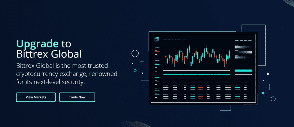 Bittrex Review | Exchange Fees, Features, Pros & Cons