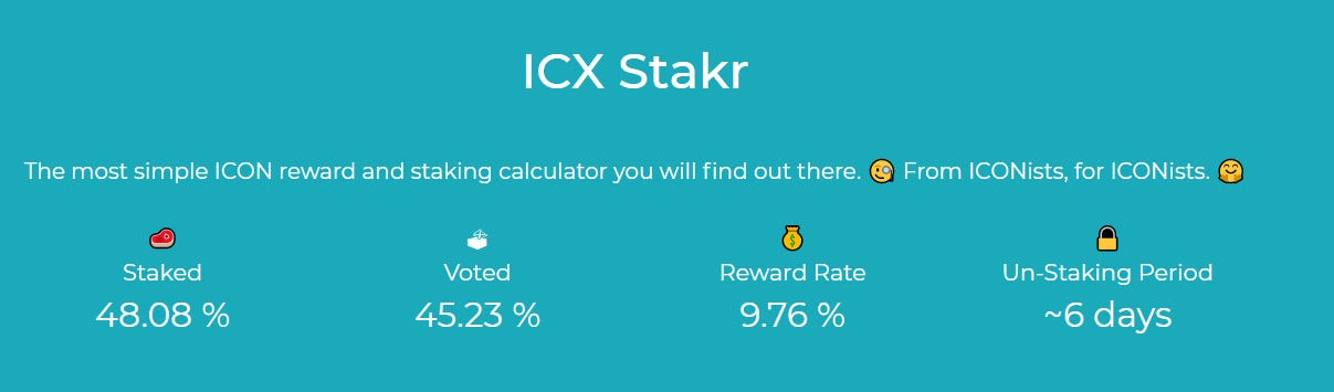 ICON (ICX) Price Prediction - 