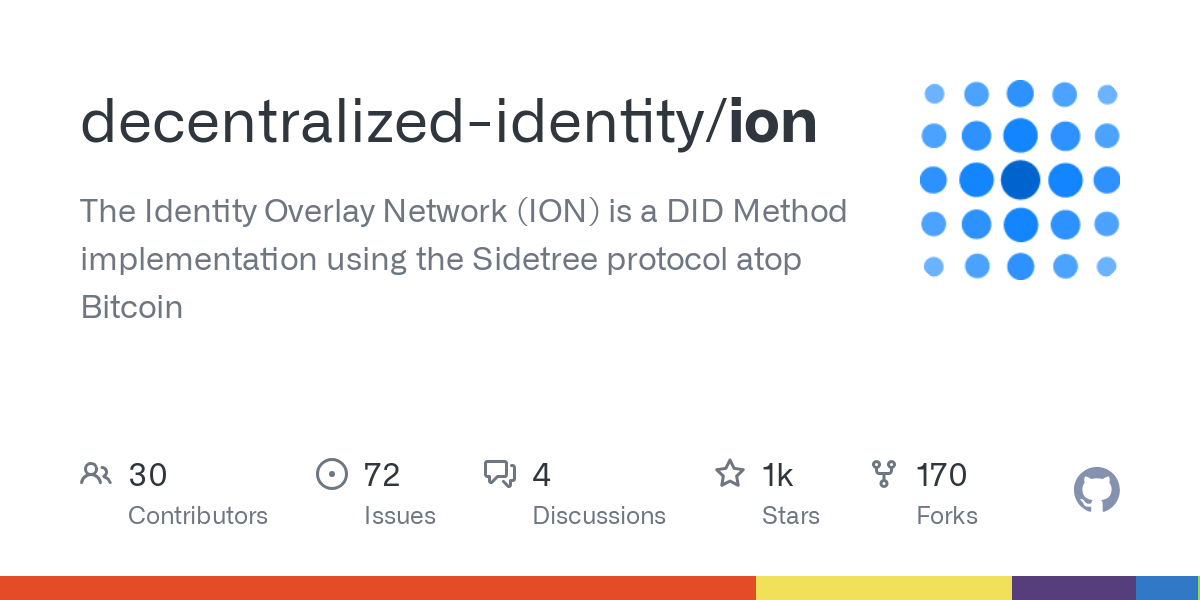 ION - an open, public, permissionless decentralized identifier network