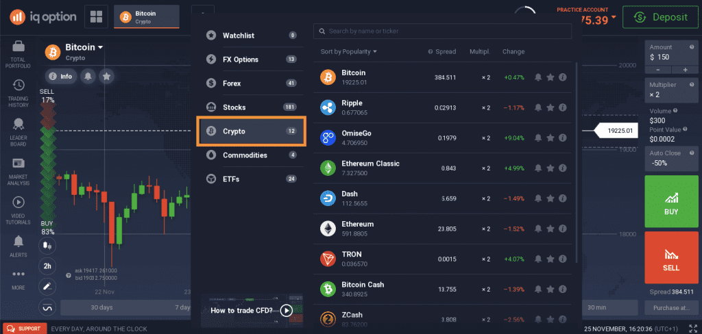 Trading With Bitcoin or Cryptocurrencies - The Guide