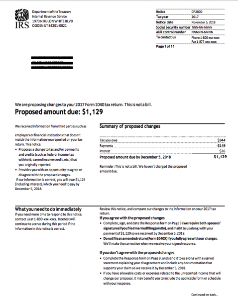 Digital Assets | Internal Revenue Service