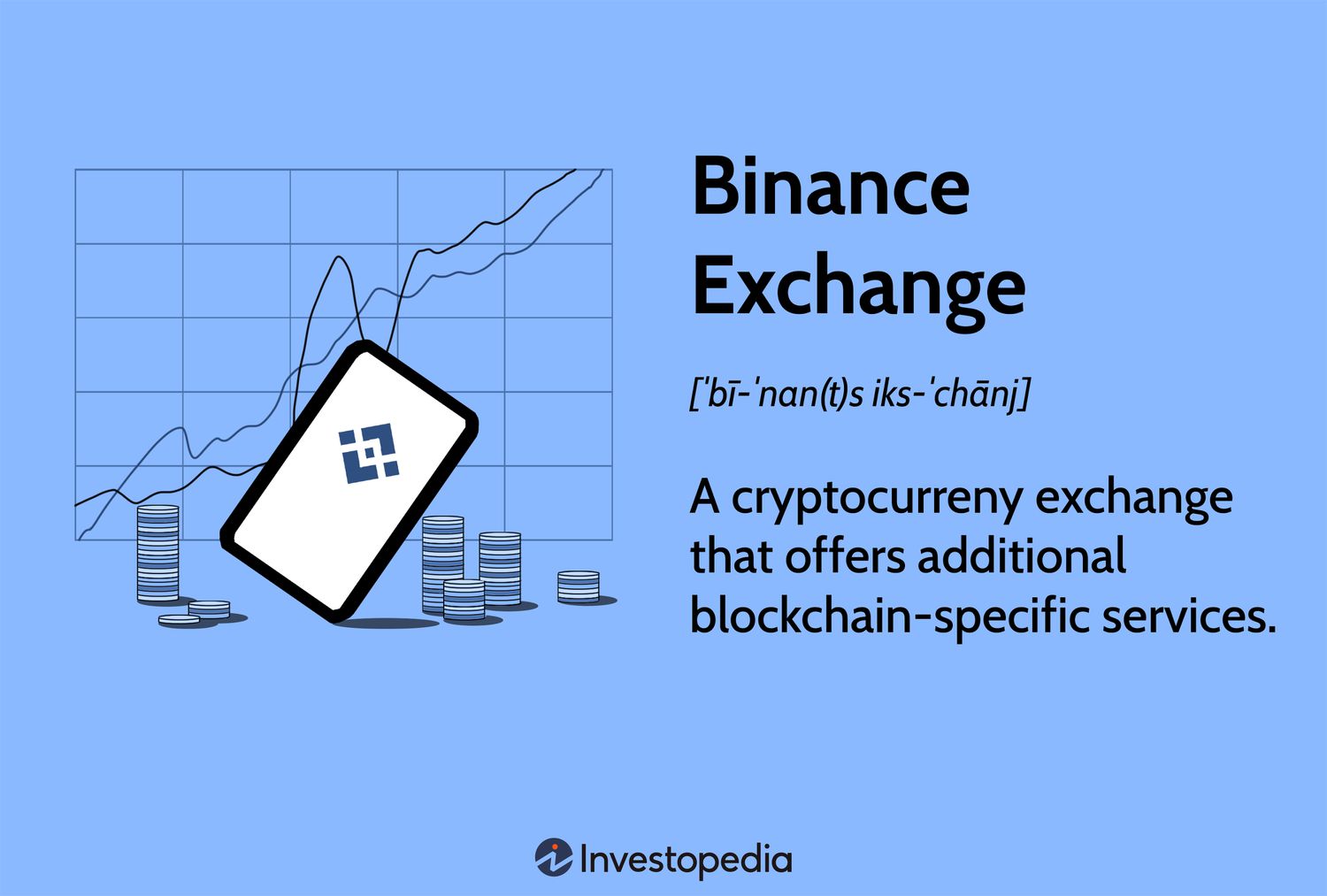 Binance vs. Coinbase: Which crypto exchange is right for you?