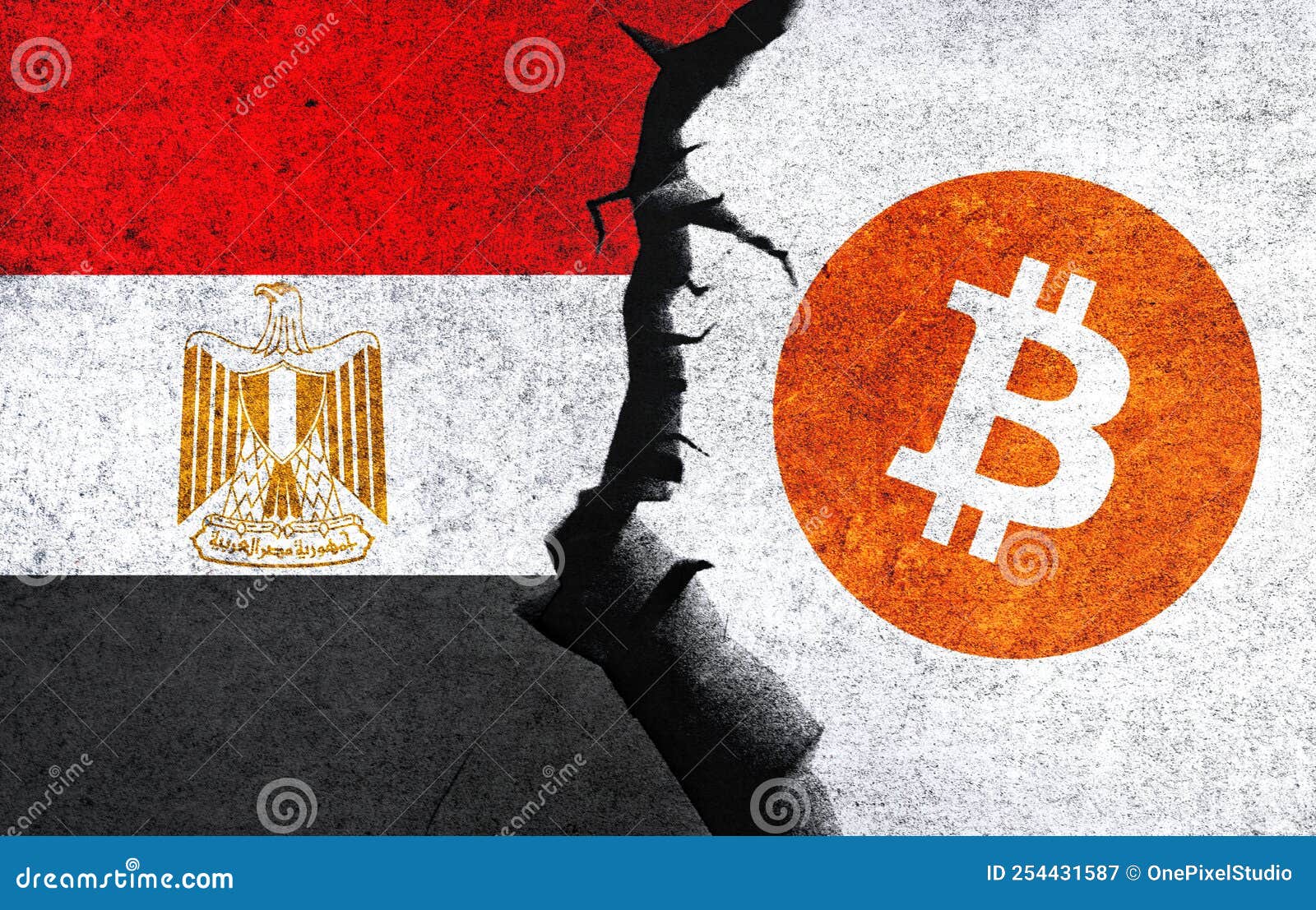 Fintech Laws and Regulations | Egypt | GLI