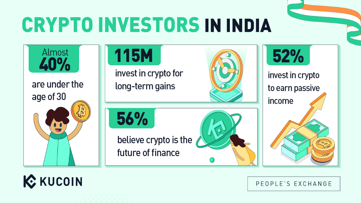 Are cryptocurrencies legal in India? Get the deets before you invest - Times of India