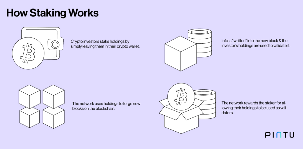 Staking at Binance: Is it safe to Stake on Binance? - CoinCodeCap