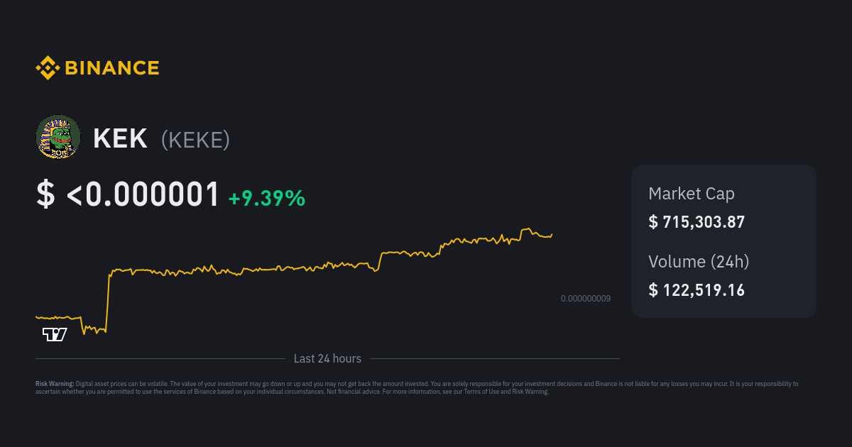 Cryptokek price today, KEK to USD live price, marketcap and chart | CoinMarketCap