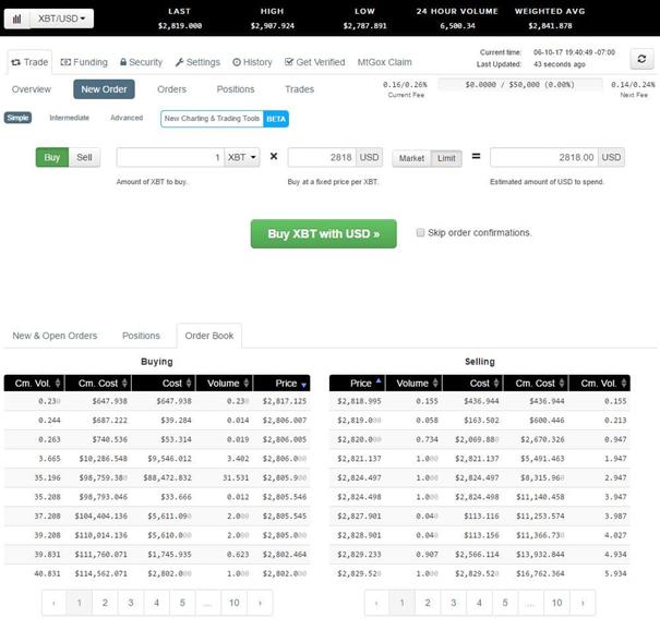 Kraken vs. Coinbase: Which Exchange Has a Wider Selection of Cryptocurrencies? • Asia Forex Mentor