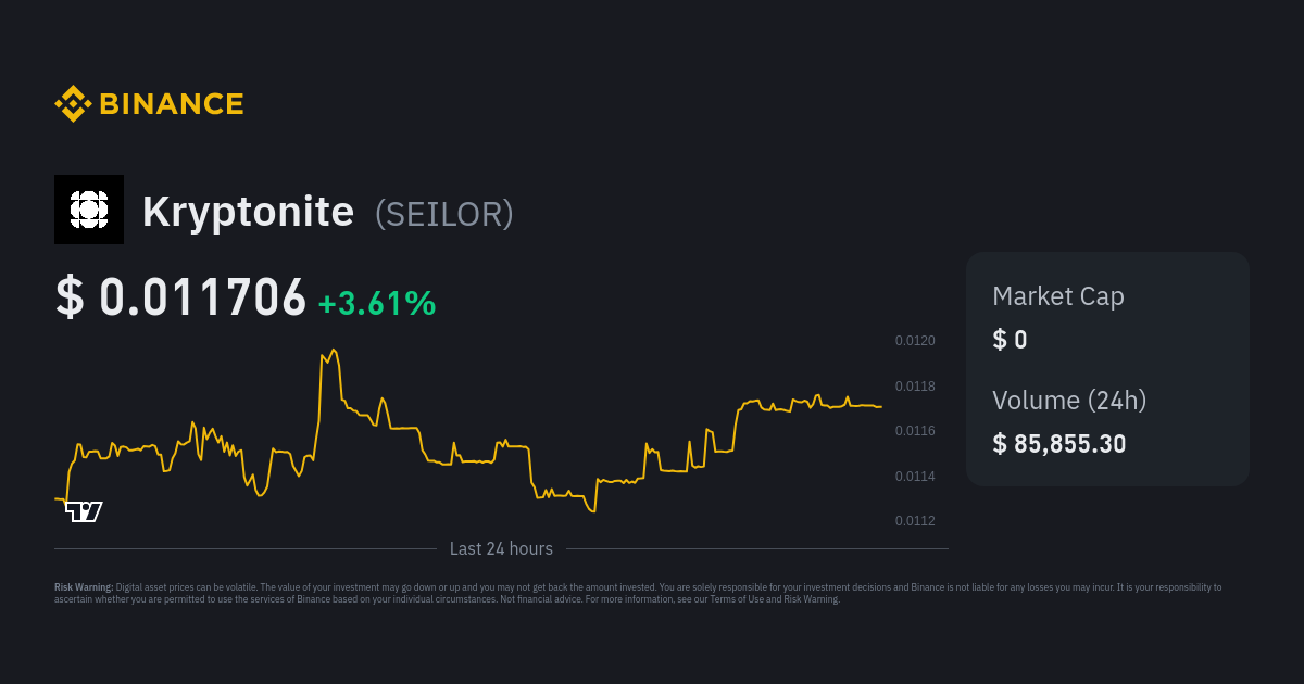 Kryptonite Price Today - Live SEILOR to USD Chart & Rate | FXEmpire