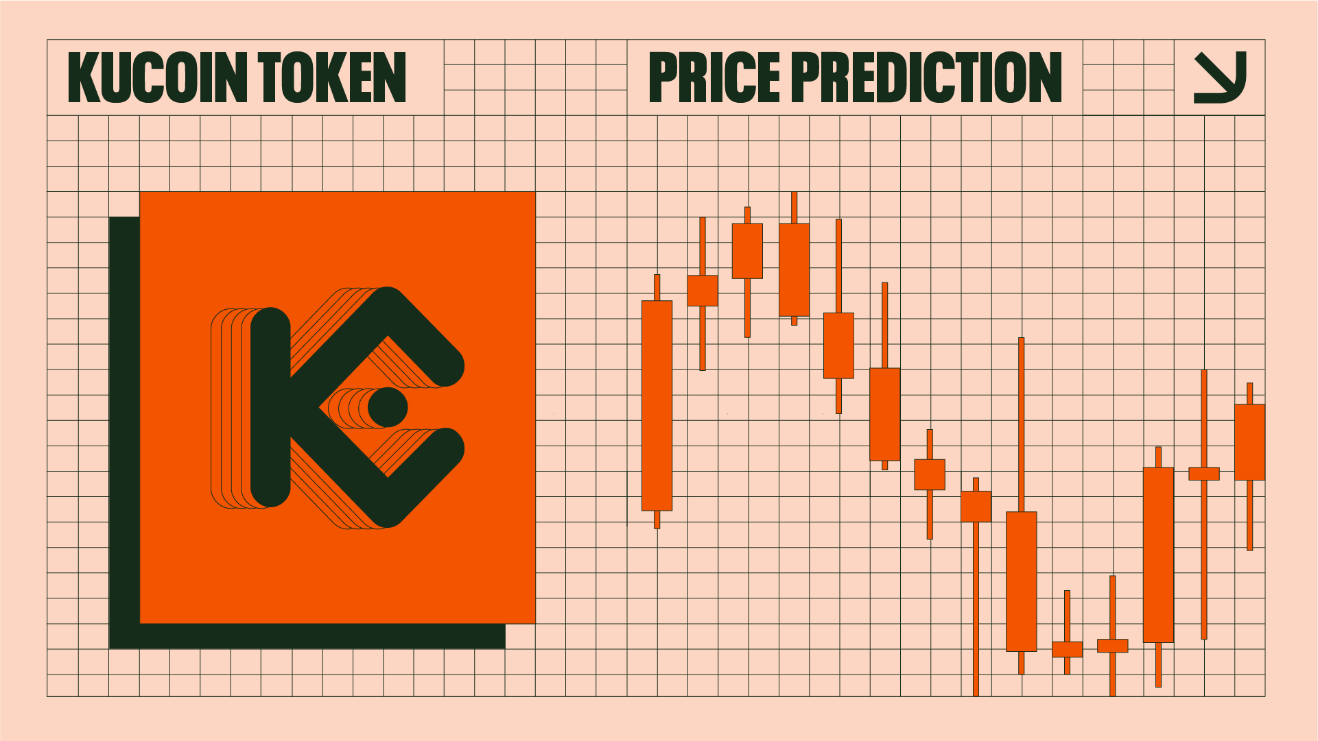 KuCoin Token (KCS) Price, Chart & News | Crypto prices & trends on MEXC