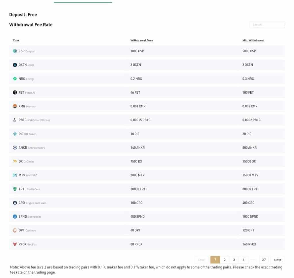 Binance vs KuCoin: Trading Fees, Futures, and Features!