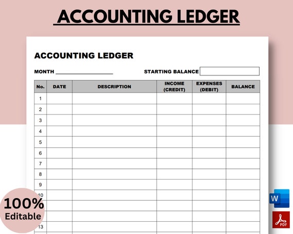 General Ledger - Chart of Accounts| Online Accounting | Zoho Books