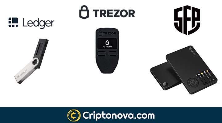 Compare Leading Hardware Wallet Brands (March )