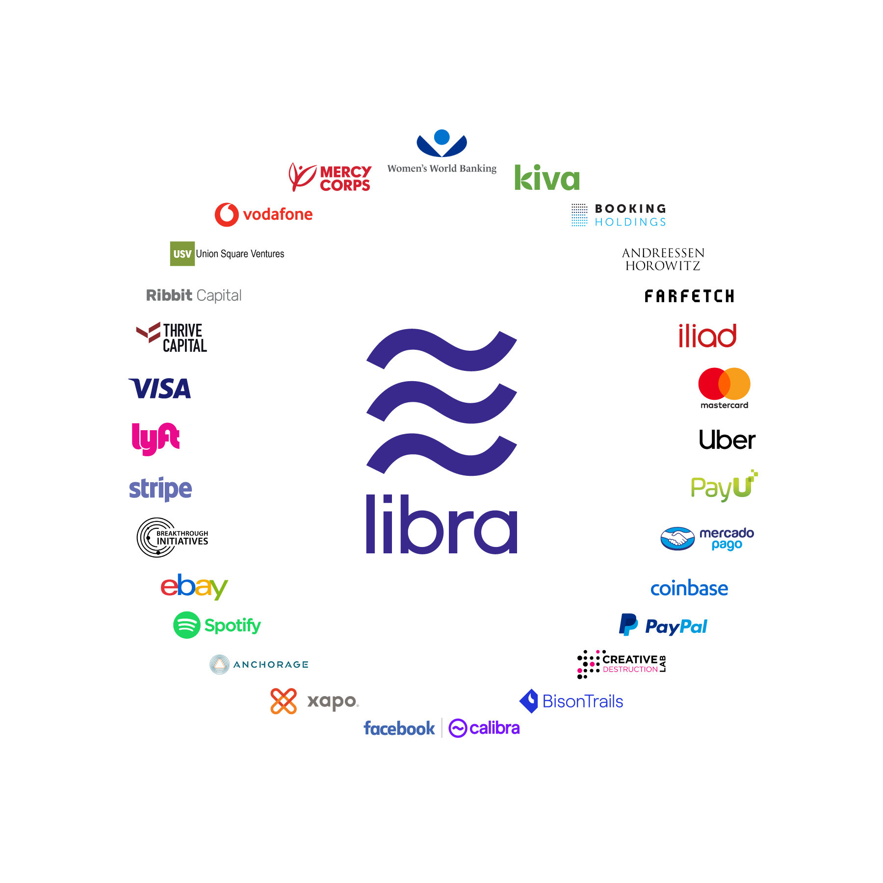 Don't Trust Libra, Facebook’s New Cryptocurrency - The Atlantic