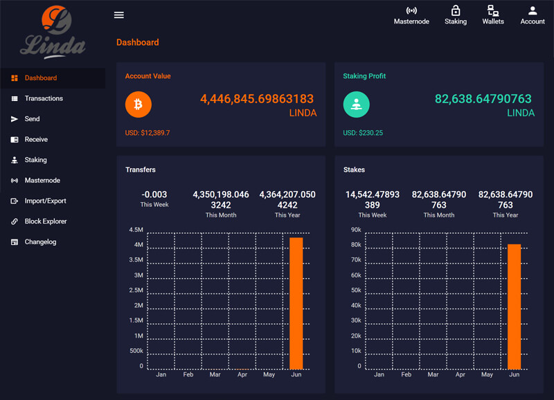 My Staking Wallet Mod apk تحميل - Linda Coin My Staking Wallet Mod Apk مجانا لالروبوت.