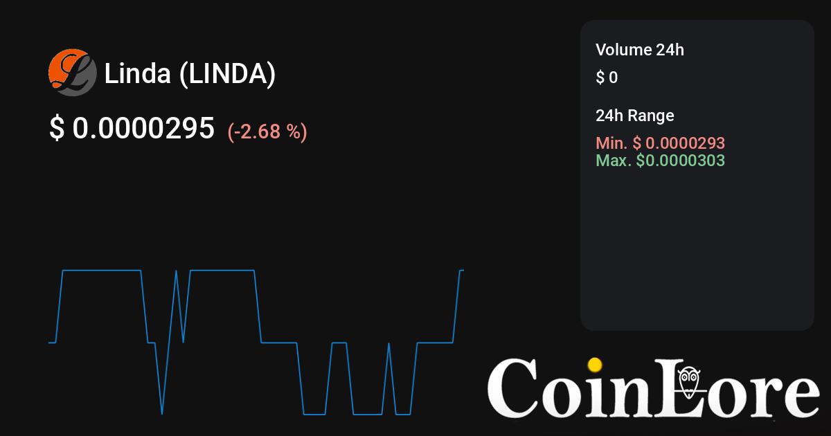 Currency: LindaCoin (LINDA) - CryptFolio