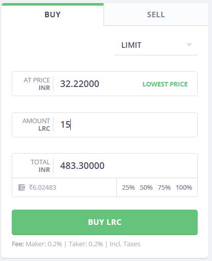 Loopring Reddit & Loopring Twitter Followers and Trends | CoinCarp