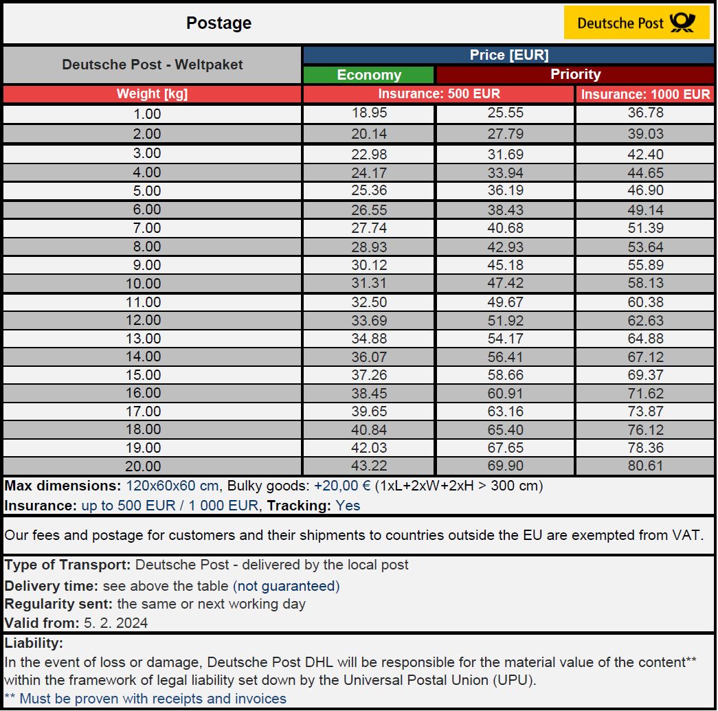 Media Mail Shipping Rates for - ShipStation