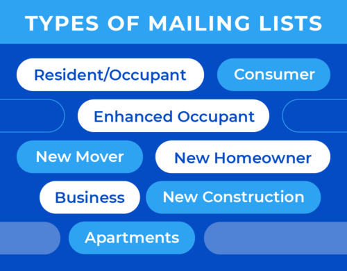 Mailing List Rentals | NAFSA