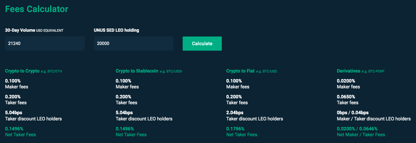 Bitfinex Unveils Zero-Fee Trading for Latin America