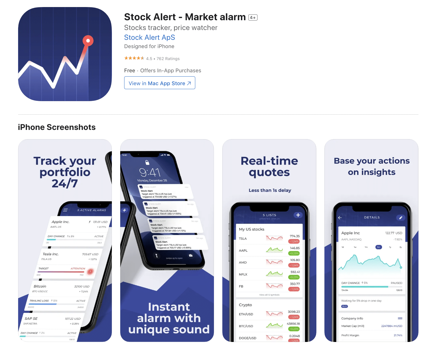 ‎Stock Alert - Market alarm app on the App Store