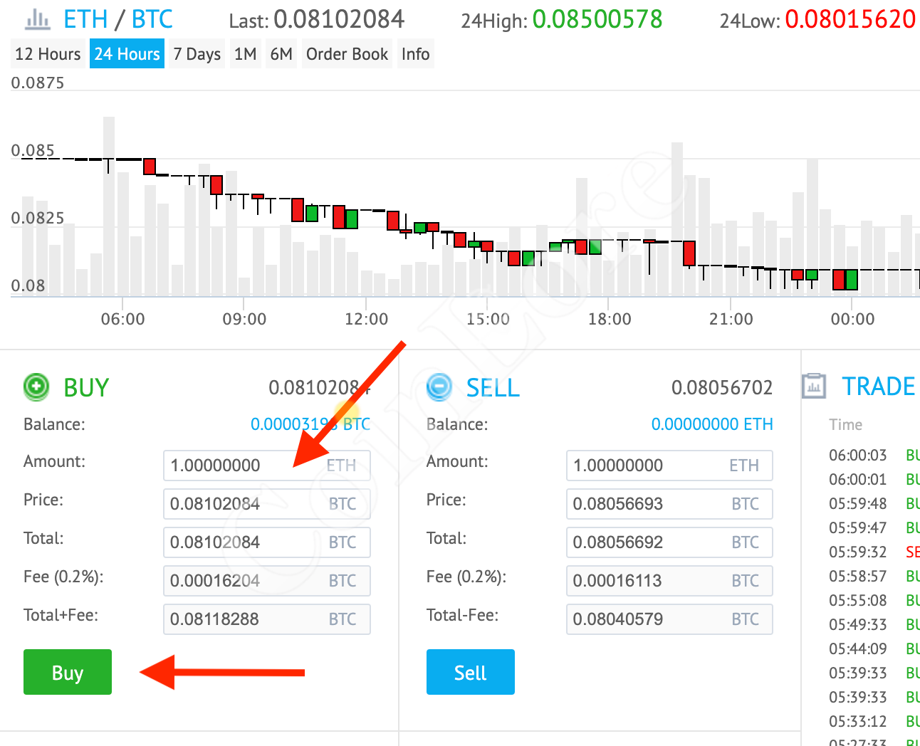 MCO Token price now, Live MCO price, marketcap, chart, and info | CoinCarp