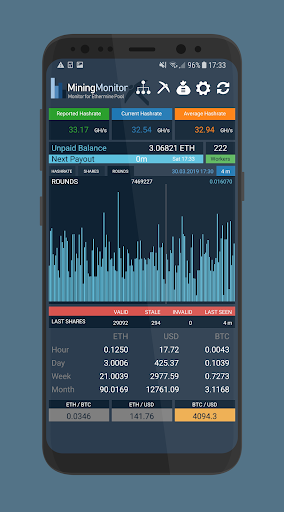 Bitcoin & Crypto Mining Software | GUI & GPU | Cudo Miner