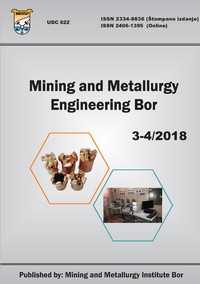 Mining and Metallurgy Institute Bor laboratory information system