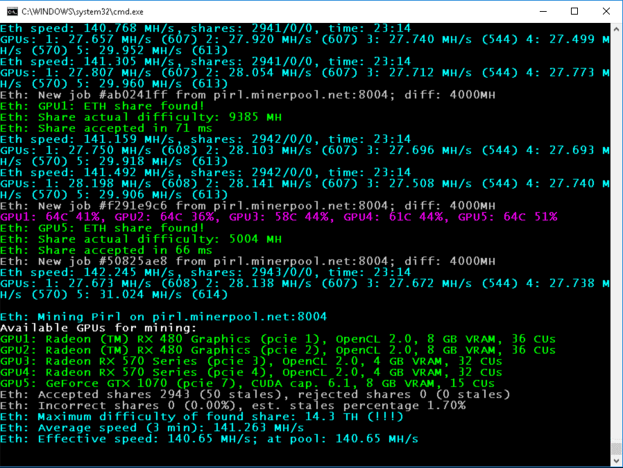 How to Mine Ethereum: Step by Step Guide Updated for 